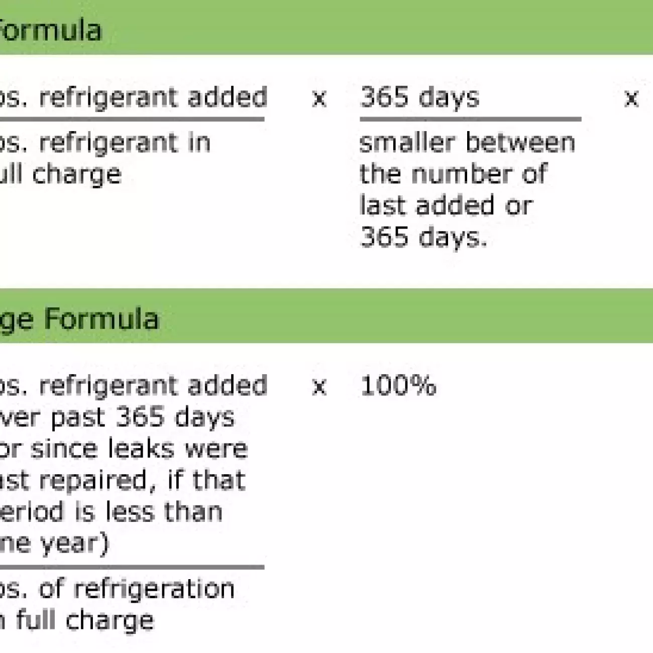 formulas equipment control