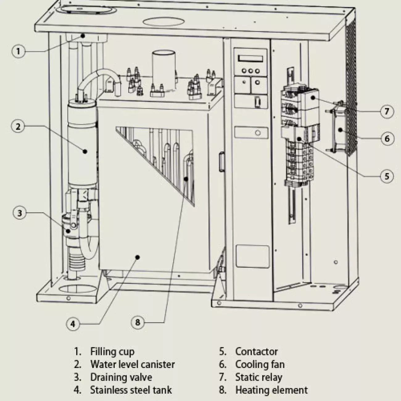 resistive