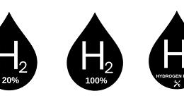Hydrogen Heating